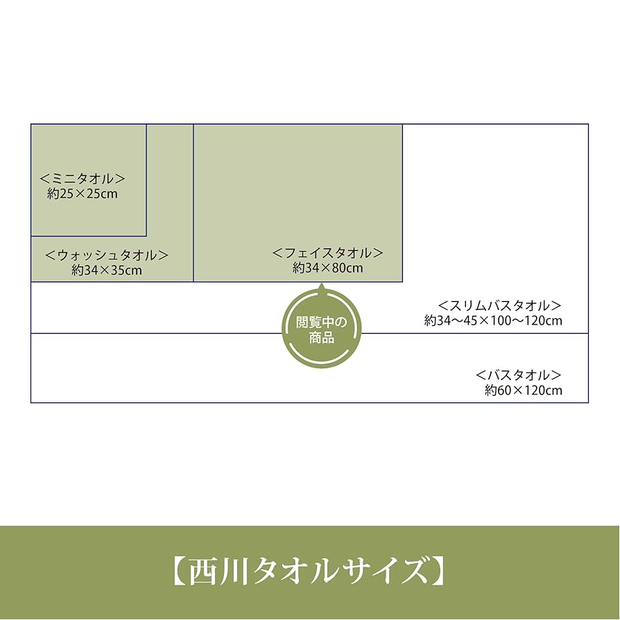 Amazon.co.jp: nishikawa【西川】 スヌーピー フェイスタオル